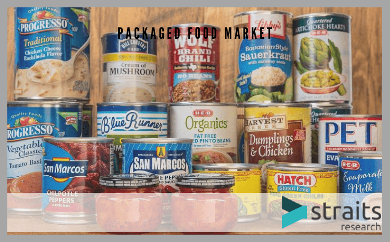 What Is Driving The Packaged Food Market And How It Has Evolved?